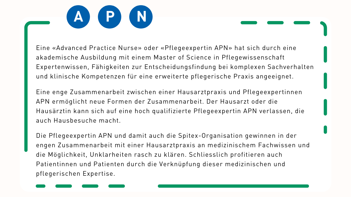 APN